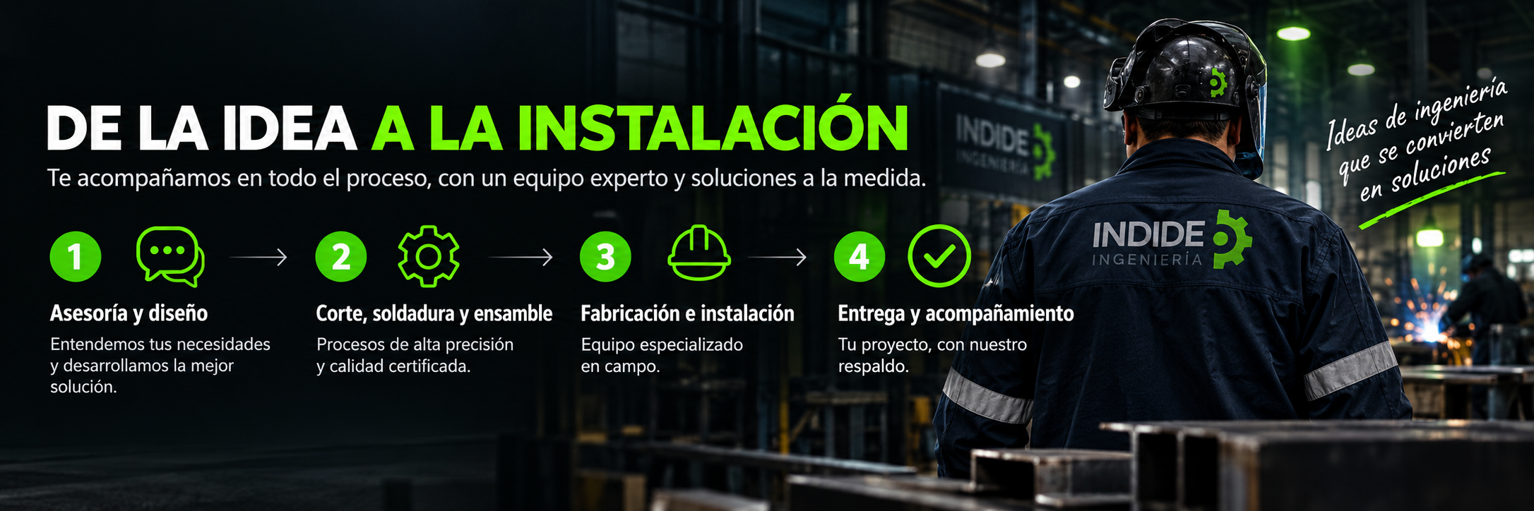INDIDE Ingeniería y Dotaciones: soluciones en ingeniería industrial, estructuras metálicas, fabricación, soldadura, estantería, puertas automatizadas, adecuaciones, mobiliario industrial, uniformes, dotaciones empresariales, EPP, botas de seguridad, bordados y estampados en Bogotá y Colombia.